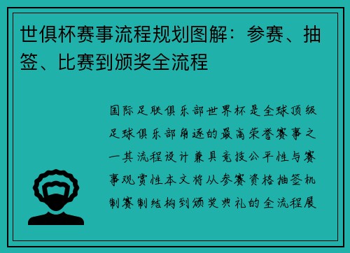 世俱杯赛事流程规划图解：参赛、抽签、比赛到颁奖全流程